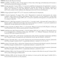 Individuazione delle zone di recupero del patrimonio edilizio esistente. Http Www Gurs Regione Sicilia It Gazzette G20 01 G20 01 Pdf