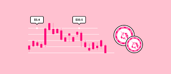 The price jumped from $0.2 to more than $0.5 in february and traded above $0.4 until a huge spike the price of xrp skyrocketed in 2021, despite the legal battle against the sec and ripple's ceo. Uniswap Price Prediction 2021 Reddit