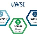 Los principios básicos del Marketing Digital