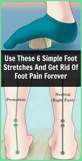 Pin On Plantar Fasciitis