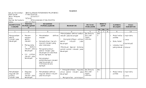 Bagi anda yang saat ini tengah duduk dibangku x smk dan mengambil jurusan akuntansi dan keuangan lembaga, tentu beragam materi pelajaran sudah didapatkan. Download Rpp Etika Profesi Smk Kurikulum 2013 Revisi Sekolah