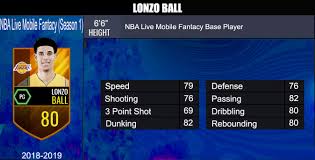 See how lonzo ball compares to other players in his position. Lonzo Ball Stats Album On Imgur