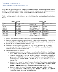 Kuppuraj 127 itr 447 (mad)]. Solved Chapter 4 Assignment 4 Develop The Income Tax Calc Chegg Com