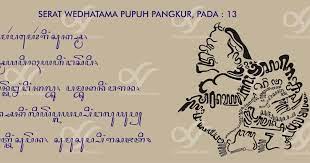 Maybe you would like to learn more about one of these? Serat Wedhatama Pupuh Pangkur
