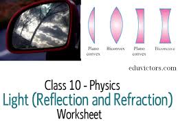 Reflection, refraction, and polarization data and data analysis part 1: Cbse Papers Questions Answers Mcq Cbse Class 10 Physics Light Reflection And Refraction Worksheet Eduvictors Cbse Class10physics