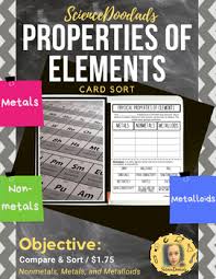 Metals Nonmetals And Metalloids Properties Of Elements Card Sort Activity Sorting Activities Sorting Cards Co Teaching