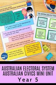 Pin On Australian Themed Classroom Ideas And Resources