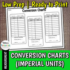 Conversion Charts For Volume Length And Distance Imperial Units