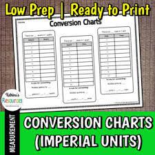 conversion charts for volume length and distance imperial units