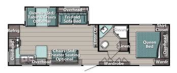Gulfstream motorhome wiring diagram from i1184.photobucket.com. Gulfstream Coach Rvs 10 Facts Owners Buyers Should Know
