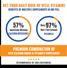 Vitamin d2 is manufactured using uv irradiation of ergosterol the u.s. Benefits Xtravitamins Rich Calcium Vitamin D Supplement
