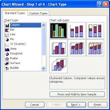 Creating A Log Log Chart Microsoft Excel