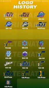 There are versions for desktop, tablet, and mobile device. 100 Utah Jazz Ideas Utah Jazz Jazz Utah