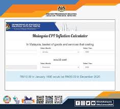 If you are the owner of this website, please contact your hosting provider: Malaysia Cpi Department Of Statistics Malaysia Facebook