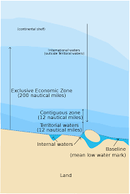 Territorial Waters Wikipedia