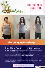 Pin On Keto Challenge Challenge Accepted