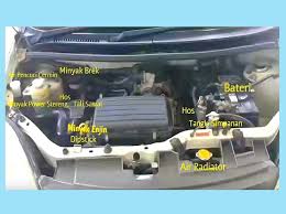 Maybe you would like to learn more about one of these? Nota Lengkap Rpk Rutin Pemeriksaan Kenderaan Asyiqin Roslee