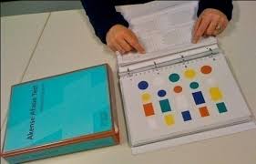 Afasie, a (= niet) fasie (=spreken) betekent dat iemand niet meer kan zeggen wat hij wil. Afasie Specialisaties Neurolog