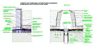 Su mano de obra altamente cualificada y su experiencia en. Bloques Autocad Gratis De Detalle De Cubierta No Transitable Autoprotegida Ajardinada