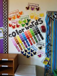 Oh Boy 4th Grade 4 Rs Writing Rounding Robots And Randomness Classroom Decor Classroom Decorations Classroom Walls