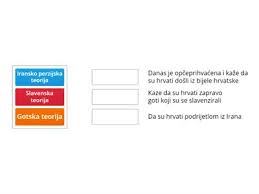 Napiši prezent glagola prijeći za sva lica. Povijest 6 Razred Hrvatska U Ranom Srednjem Vijeku Nastavna Sredstva