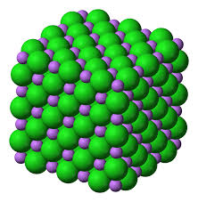 The physical appearances of lithium. Lithium Chloride Wikipedia
