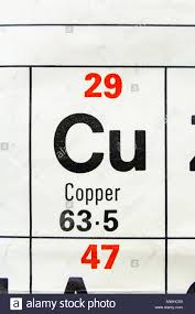 the element copper cu as seen on a periodic table chart as