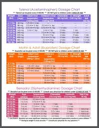 medication dosing charts beansprout pediatrics