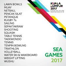 Temasya sukan dalam dewan dan seni bela diri 2017, ashgabat turkmenistan. Ainaa Blog 38 Jenis Sukan Sea Games Di Kuala Lumpur 2017