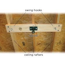 Pin On Sensory Processing Disorder And Autism