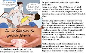 À vous de choisir le moment et le lieu que vous préférez ! Ù…Ø§Ø°Ø§ ØªØªÙƒÙˆÙ† Ø¬Ù„Ø³Ø© Ø¥Ø¹Ø§Ø¯Ø© Ø§Ù„ØªØ£Ù‡ÙŠÙ„ Ø§Ù„Ø¹Ø¬Ø§Ù†ÙŠ Reeducation Perineale Facebook