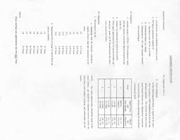 Image result for Regency WT-4