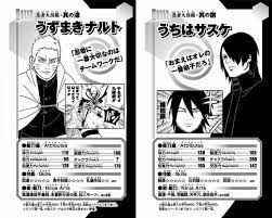 official biodata from ikemoto mikio sensei the kanji for intelligence talks of knowledge not actual brain capacity iq and bdw sasuke naruto naruto and sasuke