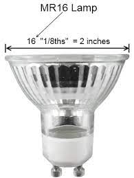 Led bulbs can last up to 25 years, far longer than halogen bulbs, which. Light Bulb Types For Recessed Lighting The Recessed Lighting Blog