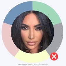 Palette Reveal for @kendalljenner 🤩 🥁 🥁🥁Kendall is a True Winter  Beauty! ❄️ With her cool undertone, she absolutely glows in the bright,  vibrant colors of the True Winter palette. 💎 She