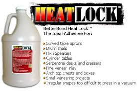 Heat Lock Iron On Veneer Glue This Will Change The Way You Think About Veneering