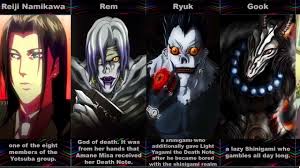 DEATH NOTE ANIME CHARACTERS - YouTube