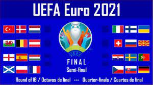 This brooklyn nearly waterfront bar is a must for those cheering for team england. Prediction Prediccion Euro 2020 2021 Final Semifinal Quarter Finals Round Of 16 Youtube