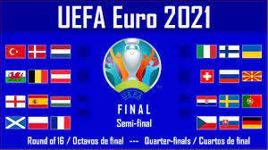 The final will be played at wembley stadium in london, england on 11 july. Prediction Prediccion Euro 2020 2021 Final Semifinal Quarter Finals Round Of 16 Youtube