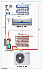 Wiring Diagram Ac Sharp Inverter New Wrg 1299 Wiring Diagram Of Split Type Refrigeration And Air Conditioning Hvac Air Conditioning Air Conditioner Maintenance