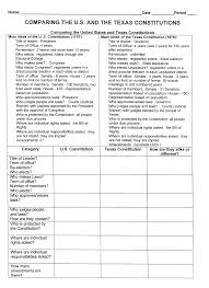 The venn diagrams from the logical reasoning section would enhance your rational thinking skills. Https Www Houstonisd Org Site Handlers Filedownload Ashx Moduleinstanceid 73225 Dataid 29768 Filename Us 20vs 20texas 20constitution Pdf