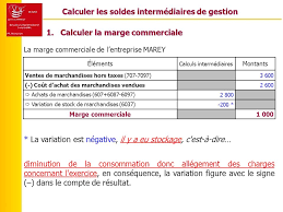 Le calcul des soldes intermédiaires de gestion s'effectue à partir des mêmes éléments que ceux qui figurent dans le compte de résultat : Determiner Les Soldes Intermediaires De Gestion Ppt Telecharger