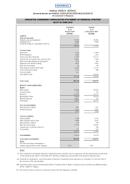 The amount of federal income tax withheld from employee pay depends on the employee's annual earnings rate and the number of withholding allowances claimed by the employee. Https Cdn1 I3investor Com My Files St88k 7253 Handal Qr 2019 06 30 7253 Handal Qr 2019 06 30 Handal 20 20quarterly 20results 2030 06 2019 1295538902 Pdf
