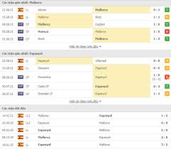 On average in direct matches both teams scored a 2.69 goals per match. Dqsj1fupsk0 Nm
