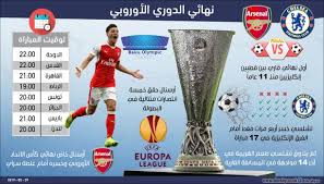 سكوربورد الدوري الاوروبي موسم 2019 لبيس 2019، بدقه عاليه جدا و جوده خرافيه باللون الاسود و الذهبي الخرافي للغايه مصمم باحترافيه و جوده عاليه تحاكي الواقع. Ù‚Ù…Ø© Ù„Ù†Ø¯Ù†ÙŠØ© Ø¨ÙŠÙ† ØªØ´Ù„Ø³ÙŠ ÙˆØ£Ø±Ø³Ù†Ø§Ù„ Ù„Ø­Ø³Ù… Ù„Ù‚Ø¨ ÙŠÙˆØ±ÙˆØ¨Ø§ Ù„ÙŠØº