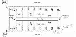 Image Result For Feedlot Design And Construction Farm Yard Modern House Plans Design