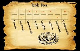 Sistem dan teknik cepat quran ini telah terbukti berkesan dengan jumlahnya sudah mencapai lebih dari 786 pelajar yang berjaya membaca al quran dengan baik. Terbaru Cara Membaca Alquran Dengan Metode Yang Tepat Dan Cepat