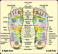 Pin By Shannon Page On Energy Healing Foot Detox Foot
