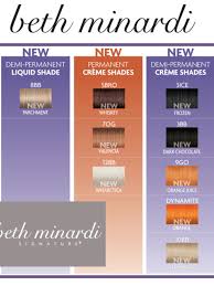 Beth Minardi Color Chart Sbiroregon Org