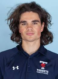 2022 Cross Country Roster